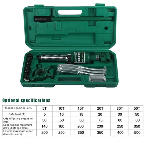 Heavy Duty 20 Ton Hydraulic Gear Puller Cracks Stubborn Bearings No Sweat With Sturdy Adjustable Jaws in green carry case, showing tools and specifications.