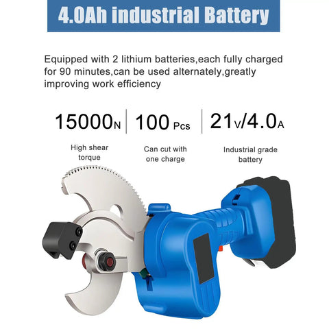 Beast Cordless Hydraulic Cable Cutter With Dual 21V Battery showcasing 4.0Ah industrial battery and cutting capacity details