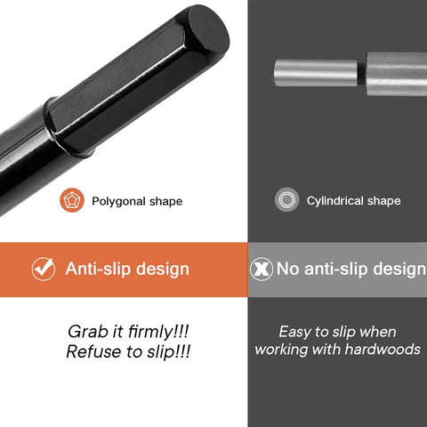 Heavy Duty 10 Inch Forstner Bit Extension With 3/8 Hex Shank showing anti-slip polygonal shape for better grip.