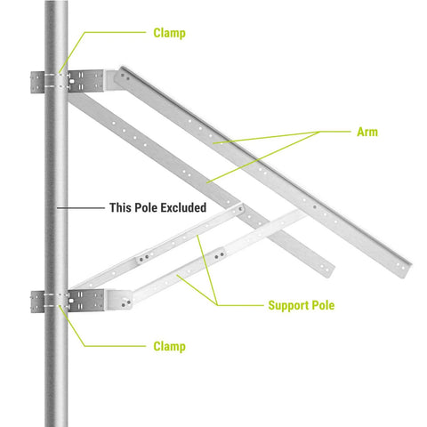 Universal Solar Panel Dual Arm Mount Kit With Support Pole And Wall Bracket showing clamps, arm, and support pole