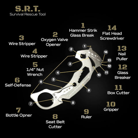 Diagram of Must Have 14 Function Survival Rescue Tool For Everyday Carry And Car Emergencies showcasing individual functions.