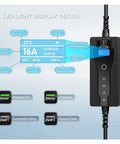 LED display detail of Heavy Duty Portable EV Charger With A Hella Durable IP67 Waterproof Build And Top Notch Safety Guards.