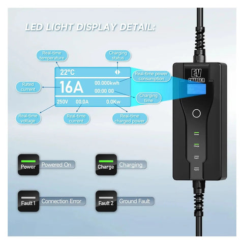 LED display detail of Heavy Duty Portable EV Charger With A Hella Durable IP67 Waterproof Build And Top Notch Safety Guards.