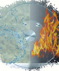 Top Shelf Thick Tempered Glass Lazy Susan Rotating Serving Tray Easy Peasy Clean Spinner with water and fire visual effects.