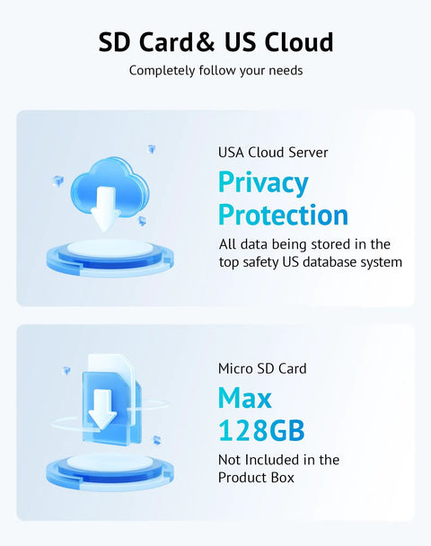 SD and US Cloud Storage options for Outdoor Security Cam 1080P HD With Wi Fi Motion Detection Two Way Audio Night Vision 130 Degree