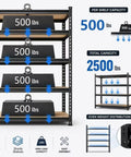 Heavy Duty 5 Tier Adjustable Metal Shelving Unit for Garage and Basement, 2500 lbs Total Capacity Storage Rack with weight distribution