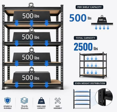 Heavy Duty 5 Tier Adjustable Metal Shelving Unit for Garage and Basement, 2500 lbs Total Capacity Storage Rack with weight distribution