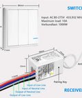 Wireless 3 Gang Light Switch Kit with mini receiver and antenna, showing input and output wiring details, IP66 waterproof.