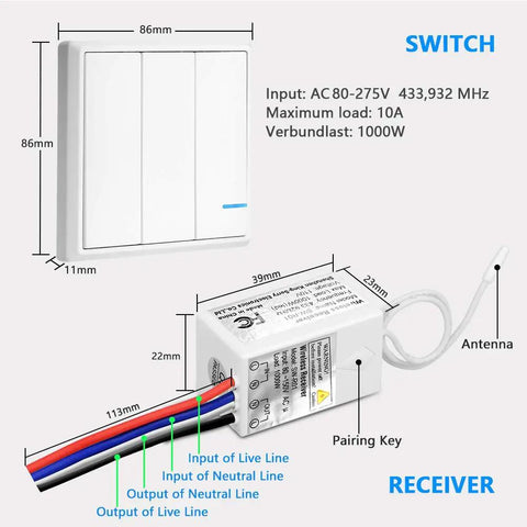 Wireless 3 Gang Light Switch Kit with mini receiver and antenna, showing input and output wiring details, IP66 waterproof.