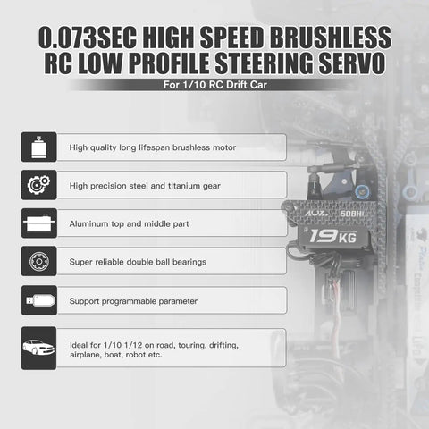 Infographic of the Beefy 19KG High Speed Brushless RC Steering Servo With Full Metal Gear 0.073Sec, highlighting features like brushless motor and metal gear.