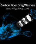 Gladiator Ready Crixus Fishing Rod And Reel Combo For Spinning And Baitcasting with carbon fiber drag washers