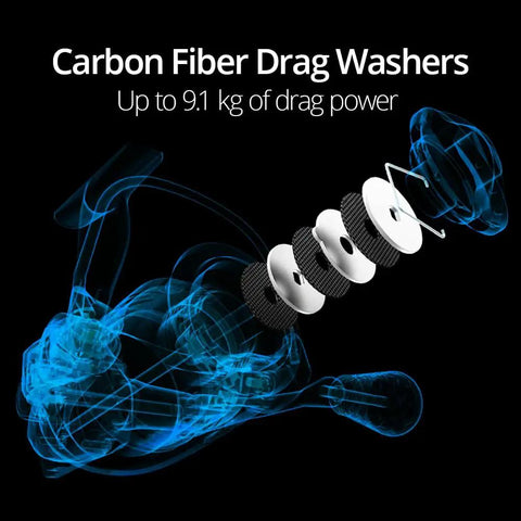 Gladiator Ready Crixus Fishing Rod And Reel Combo For Spinning And Baitcasting with carbon fiber drag washers