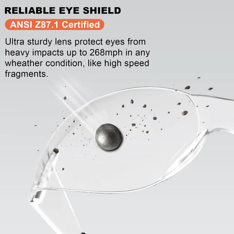 Close-up of 36 Pack Clear Safety Glasses For Men And Women, Scratch And Impact Resistant Eye Protection With ANSI Z87.1 Certification