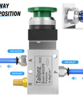 Green Mushroom Push Button Pneumatic Valve With Manual Control, 3 Way 2 Position, 1/4 NPT Ports, industrial use