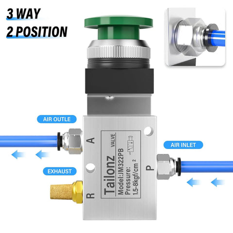 Green Mushroom Push Button Pneumatic Valve With Manual Control, 3 Way 2 Position, 1/4 NPT Ports, industrial use