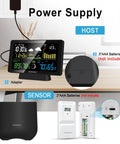 All-In-One Weather Station With No-Fuss Self-Emptying Wireless Rain Gauge For Indoor Outdoor Use shown with power supply
