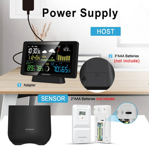 All-In-One Weather Station With No-Fuss Self-Emptying Wireless Rain Gauge For Indoor Outdoor Use shown with power supply