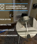 48-Foot Dryer Vent Cleaning Kit With Chrome Button Locking System removing lint from vent, preventing fire risk.