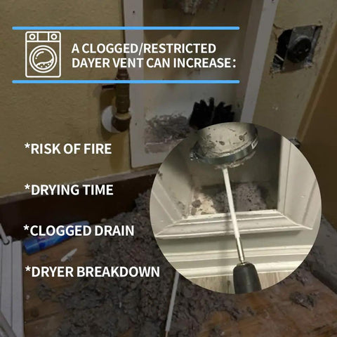 48-Foot Dryer Vent Cleaning Kit With Chrome Button Locking System removing lint from vent, preventing fire risk.