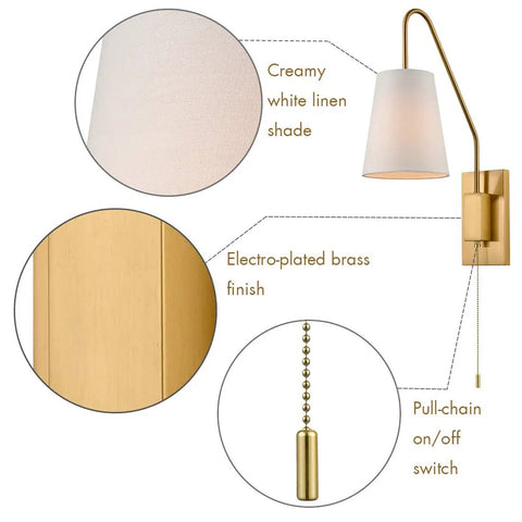 Modern Brass Plug In Wall Sconces Set Of Two With Fabric Shade And Pull Chain Switch details: linen shade, brass finish, pull chain.