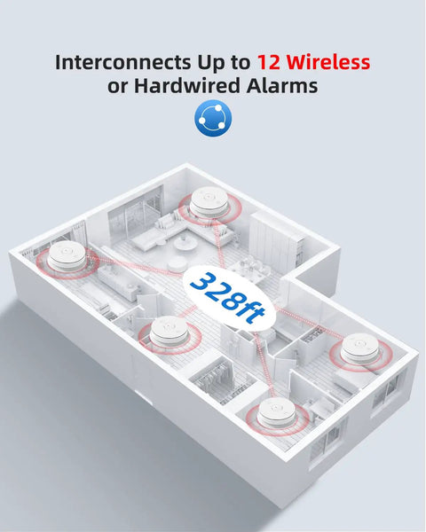 Diagram showing interconnection of 2 In 1 Smoke And Carbon Monoxide Alarm With Voice Alerts for up to 12 units, 328ft coverage