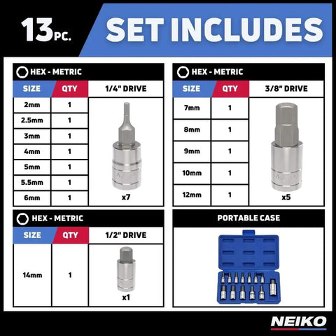 Metric Hex Bit Socket Set 13-Piece S2 And Cr-V Steel Chrome Finish with 1/4 Inch, 3/8 Inch, and 1/2 Inch Drives shown with case.