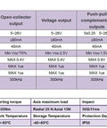 Table detailing electrical and mechanical specifications of the Roller Wheel Incremental Rotary Encoder Kit 38mm Diameter.