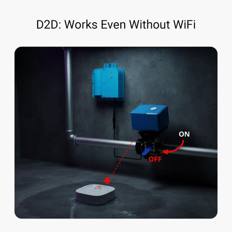 Water Leak Starter Kit With LoRa Hub And 4 Leak Sensor 1 Units Plug And Play Setup Long Range Coverage For Toilet And Sinks App Email And SMS Alerts Offline Triggers 2 AAA Batteries Last Up To 5 Years Works With Alexa IFTTT And Home Assistant