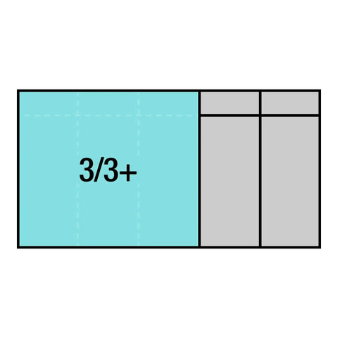 Diagram with blue section labeled 3/3+ and grey sections, no visible Go-To 122-Piece Wrench And Socket Set For Auto Repair And Home Projects.