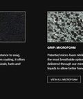 Close-up of MaxiFlex Ultimate Nitrile Micro Foam Grip Work Gloves textures; nitrile coating and microfoam grip details.