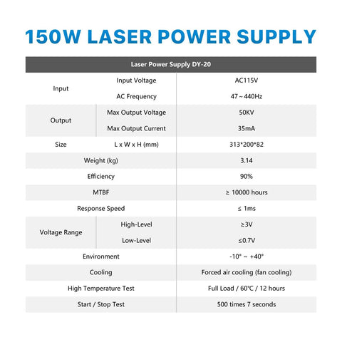 Specifications chart for 150W CO2 Laser Power Supply 110V PSU DY20 for RECI Z6 Z8 W6 W8 S6 S8 Laser Cutter and Engraver.
