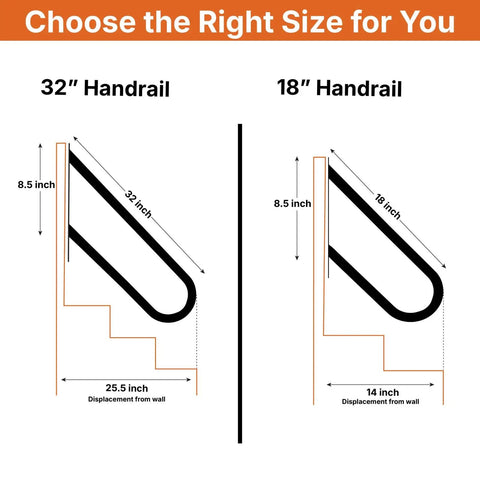 Comparison of two handrail sizes, 32 inch and 18 inch, illustrating dimensions for Built Tough Steel Wall Mount Handrail For Stairs And Decks.