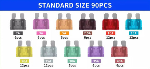 Top Shelf Car Fuse Assortment Kit Featuring Three Hundred Pieces Of Mini Standard And Micro Blades With Amp Ratings Between Two And Forty Including Sturdy Puller For Any Rig Truck Or Boat Gonna Keep You Running Smooth - 90 pcs standard size fuses in various amp ratings.