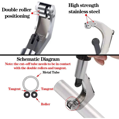 High Precision Bicycle Pipe Cutter For MTB Fork Tubes And Road Bike Steerer Handlebar And Seatpost Durable Alloy Blade Cuts 6 To 42mm OD Aluminum Or Steel Tubes Heavy Duty Repair Tool For Cyclists, showing double roller positioning and high-strength stainless steel, with schematic diagram of cutting mechanism.