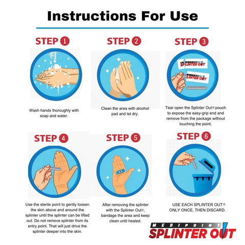 Instructions for Splinter Out Splinter Remover, 20 Count Sterile Pack With Tri Bevel Point And Easy Grip Gnarls