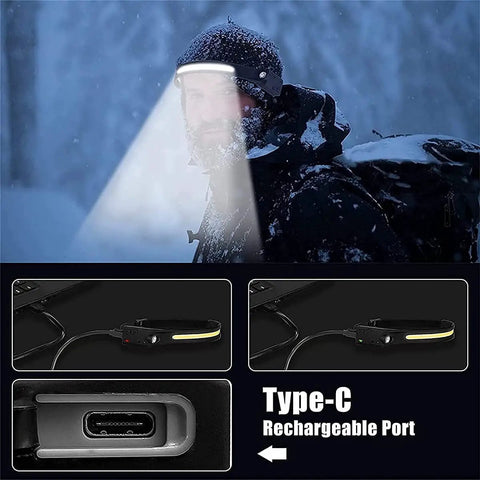 GoBeam 230 Degree Wide Beam LED Headlamp illuminating snowy scene with Type-C charging port details, pack of 2 rechargeable lights