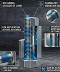 Blue Medium Strength Threadlocker 6ml Tube For Bolts And Fasteners Prevents Loosening From Vibration And Locks Tight Rust