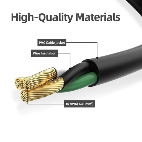 Close-up of Indoor Outdoor Waterproof Extension Cord 25 Feet 3 Prong Power Cord For Home And Garden 16 AWG 13A 1625W ETL Listed Heavy Duty
