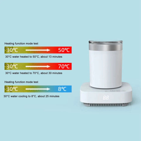 Compact Electric Cup Cooler And Warmer With Triple Temp Settings demonstrating heating and cooling time for beverages.