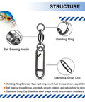 Pro Grade Stainless Steel Snap Connectors With Ball Bearings Swivels Quick Change Clips Black Nickel Finish 44lbs Capacity 25 Pieces Tackle Box Ready Fishing Gear, structure diagram