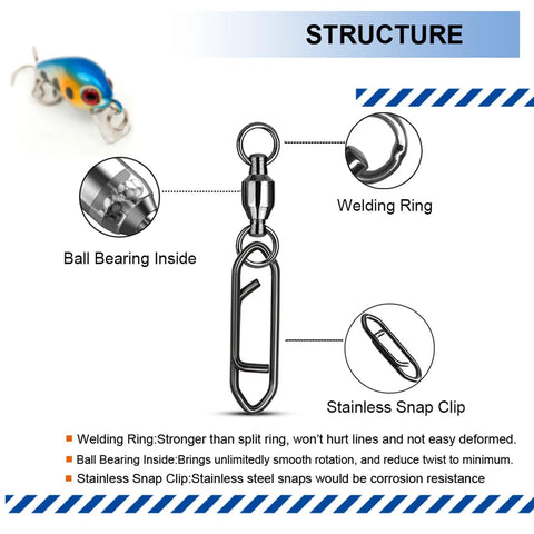 Pro Grade Stainless Steel Snap Connectors With Ball Bearings Swivels Quick Change Clips Black Nickel Finish 44lbs Capacity 25 Pieces Tackle Box Ready Fishing Gear, structure diagram