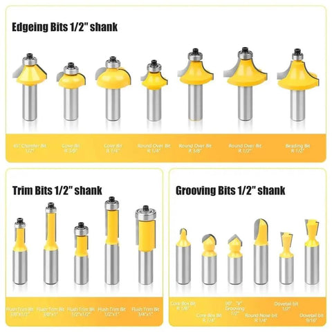 Top Shelf 35 Piece 1/2 Inch Shank Flush Trim Router Bit Set With Heavy Duty Tungsten Carbide Tips For Woodworking And Milling That Will Kick Ass In Any Workshop Today showing various router bits.