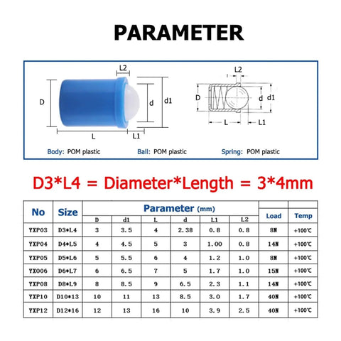 Top Tier Pom Plastic Ball Plungers Bring Hella Reliable Spring Press Force For Snap Tight Push Fit Mounting On Auto Trim Panels And Heavy Machinery Fixtures specifications chart.