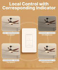 Star Ring Smart Ceiling Fan Control And Dimmer Switch, 2.4GHz WiFi with fan speeds and light brightness indicators.