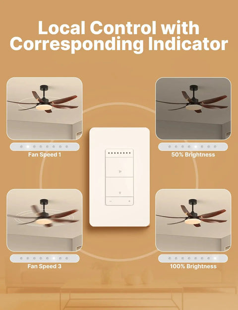Star Ring Smart Ceiling Fan Control And Dimmer Switch, 2.4GHz WiFi with fan speeds and light brightness indicators.