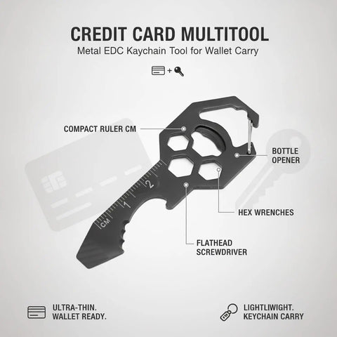 Ultra Slim Metal Credit Card Multitool With Bottle Opener And Hex Key highlighted features on white background