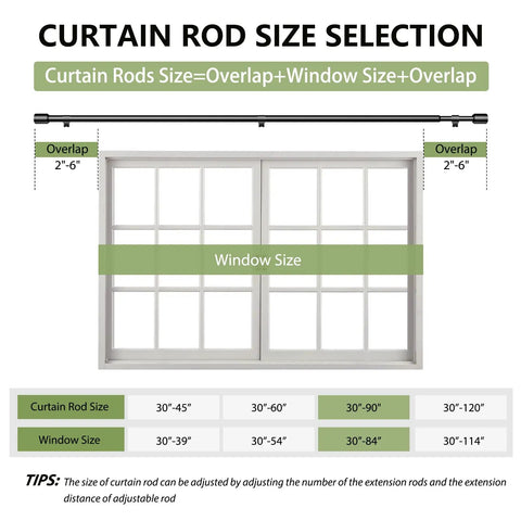 Diagram showing size options for Five Eighth Inch Adjustable Curtain Rod Set, 30 To 90 Inches, Black Splicing Rods For Windows 30 To 84 Inches