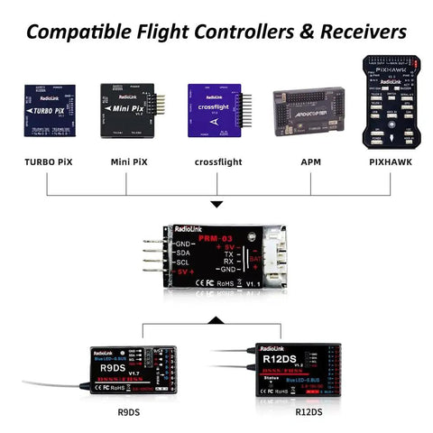 Real Time OSD Telemetry Module for AT9, AT9S, AT9S Pro, AT10II with Crossflight, Minipix, PIXHAWK, and APM FC connections shown.