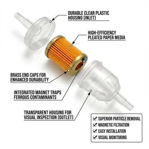 Magnetic Inline Fuel Filter Kit Ten Pack One Quarter Inch And Five Sixteenth Inch Filters For Kawasaki Briggs And Stratton Kohler Engines