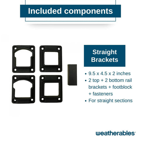 Stanford Aluminum Railing Brackets For Indoor And Outdoor Use, Built To Last And No Fuss, black bracket kit